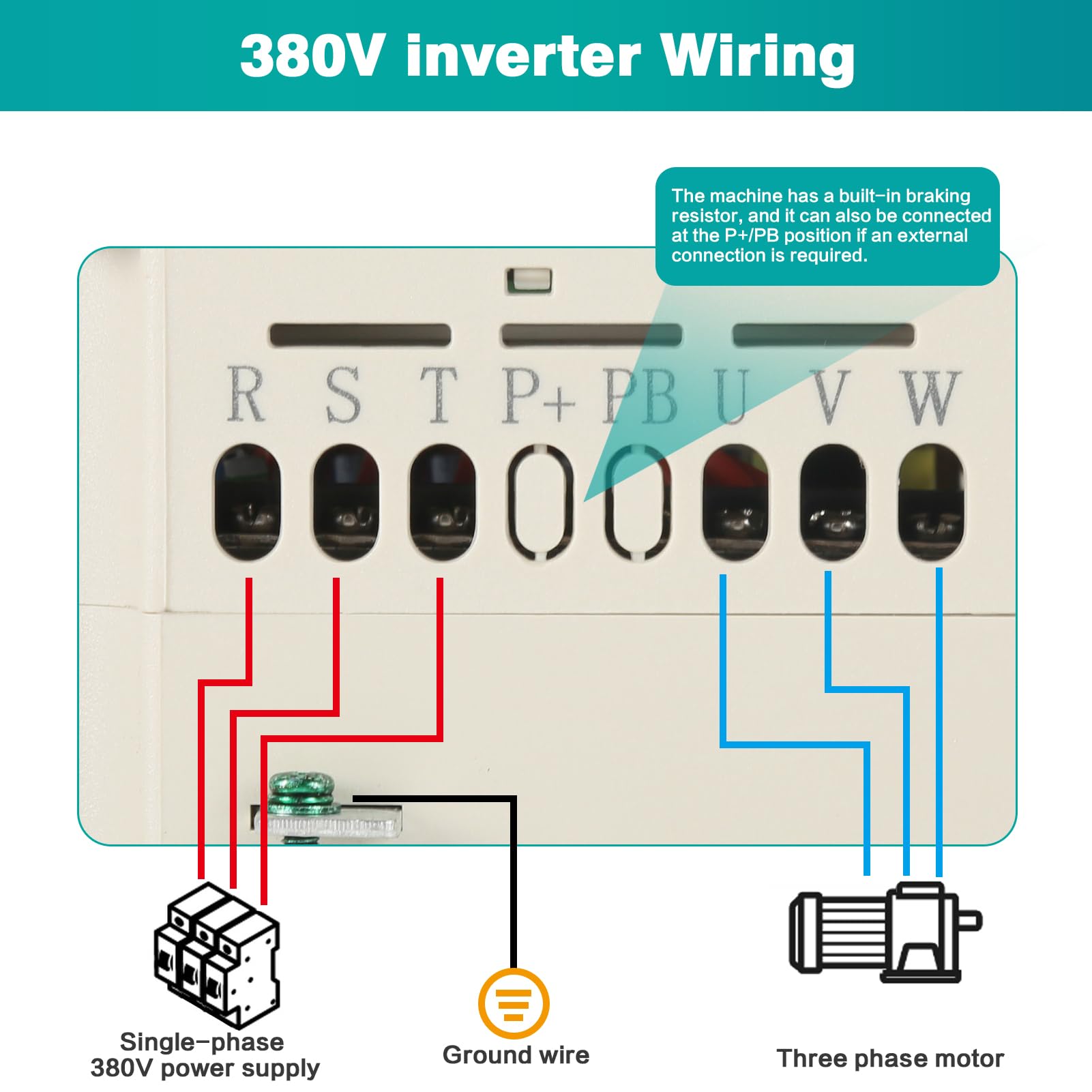 Jadeshay Inverter per Motori Trifase 380V 2.2KW Azionamento a Frequenza Variabile VFD Ingresso Trifase Uscita Trifase Convertitore di Frequenza Regolatore di Velocità per Motore Industriale