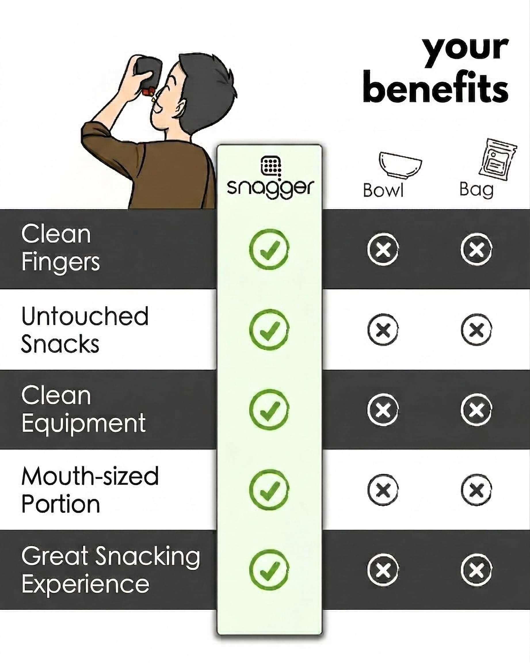 snagger - Il distributore di snack // Mani pulite mentre si mangia // Adatto per arachidi, caramelle, e altro // Regalo per uomini e giocatori // Prodotto in Germania (nero-blu)