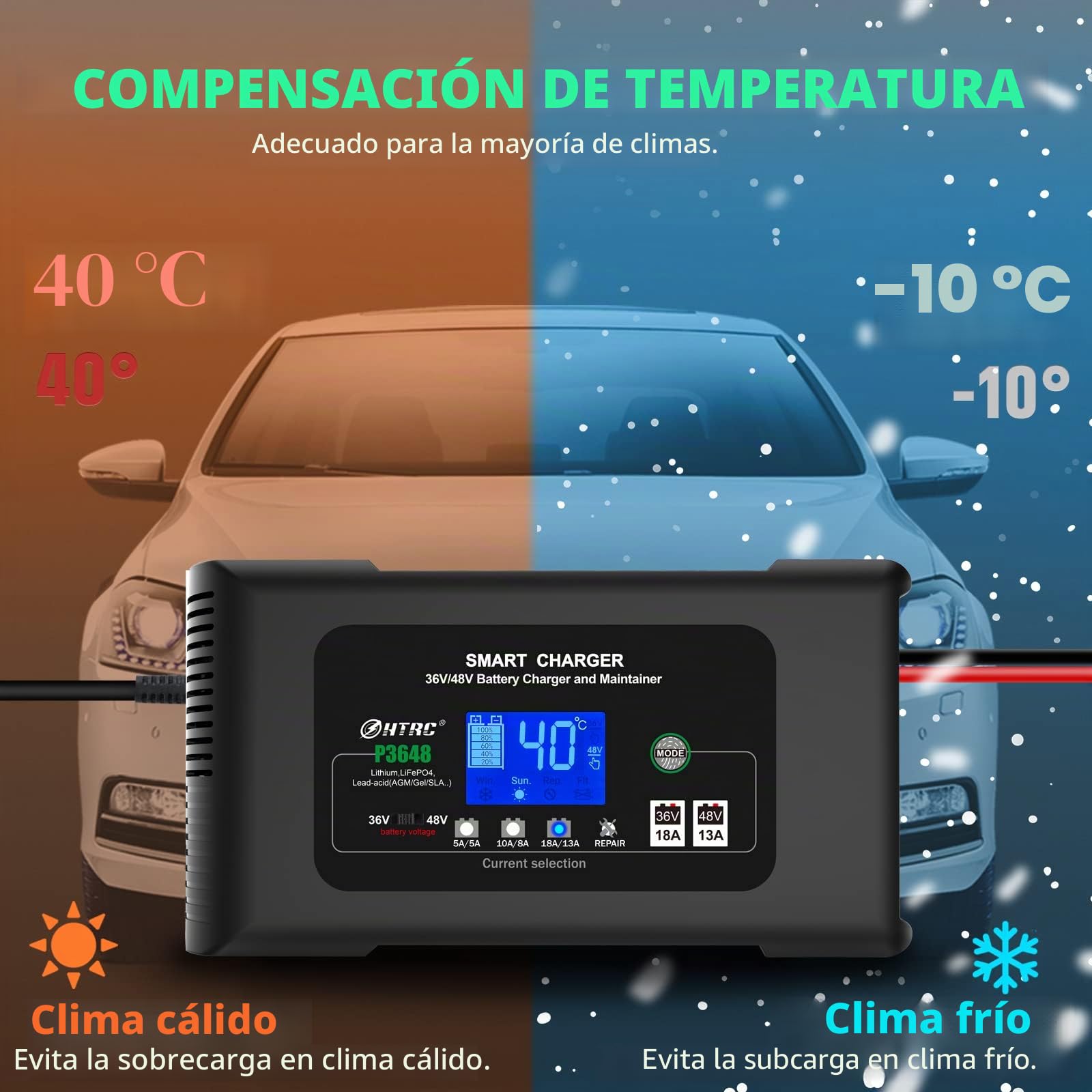 Haisito P3648 Cargador 36V 18A / 48V 13A, Cargador Baterias Coche y Moto Rápido Inteligente, Desulfatador y Mantenedor para Litio LiFePO4 Plomo ácido AGM Carro Golf EZGO TXT