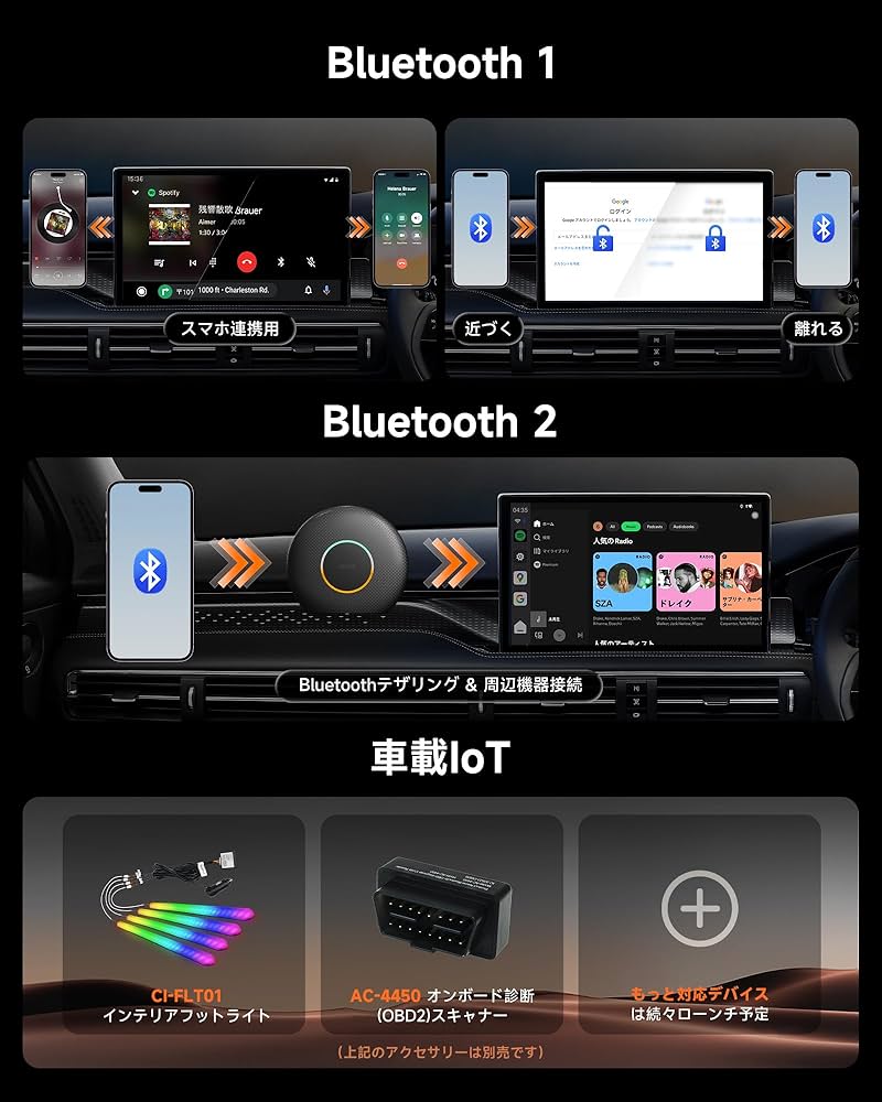 Amazon.co.jp: 【純正CarPlayをワイヤレス化】CB6 AIボックス (2025