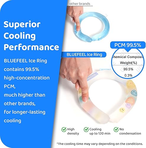 Miniatura 3 de BLUEFEEL Anillo de hielo enfriador de cuello Tubo de enfriamiento portátil con bolsa de hielo de gel Aire acondicionado personal para alivio del