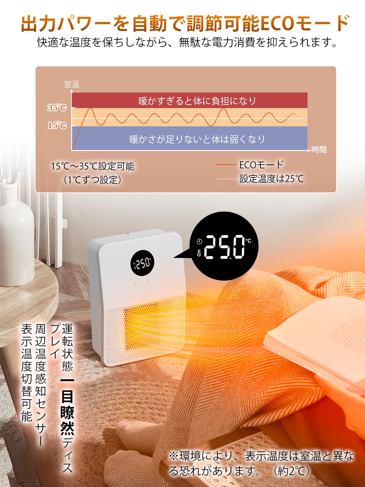☆ヒーター 壁掛け 電気ファンヒーター セラミックヒーター 省エネ 吊り下げ式 ヒーター 壁掛け 電気ファンヒーターセラミックヒーター 暖房