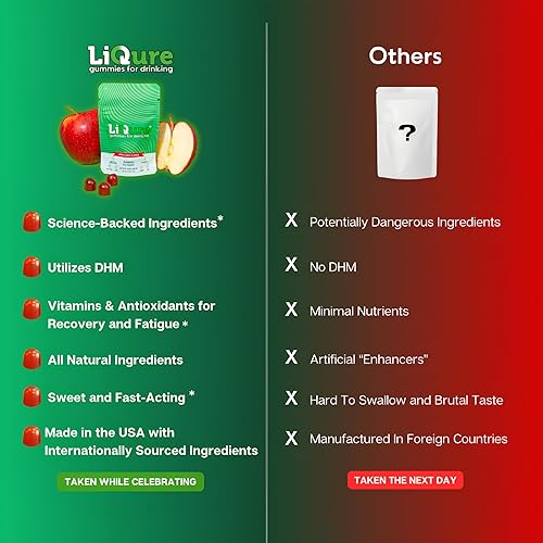 Miniatura 5 de Gomitas para beber, siéntete mejor después de una salida nocturna, DHM, cardo mariano, vitaminas B, electrolitos, a base de plantas, 72 gomitas (24