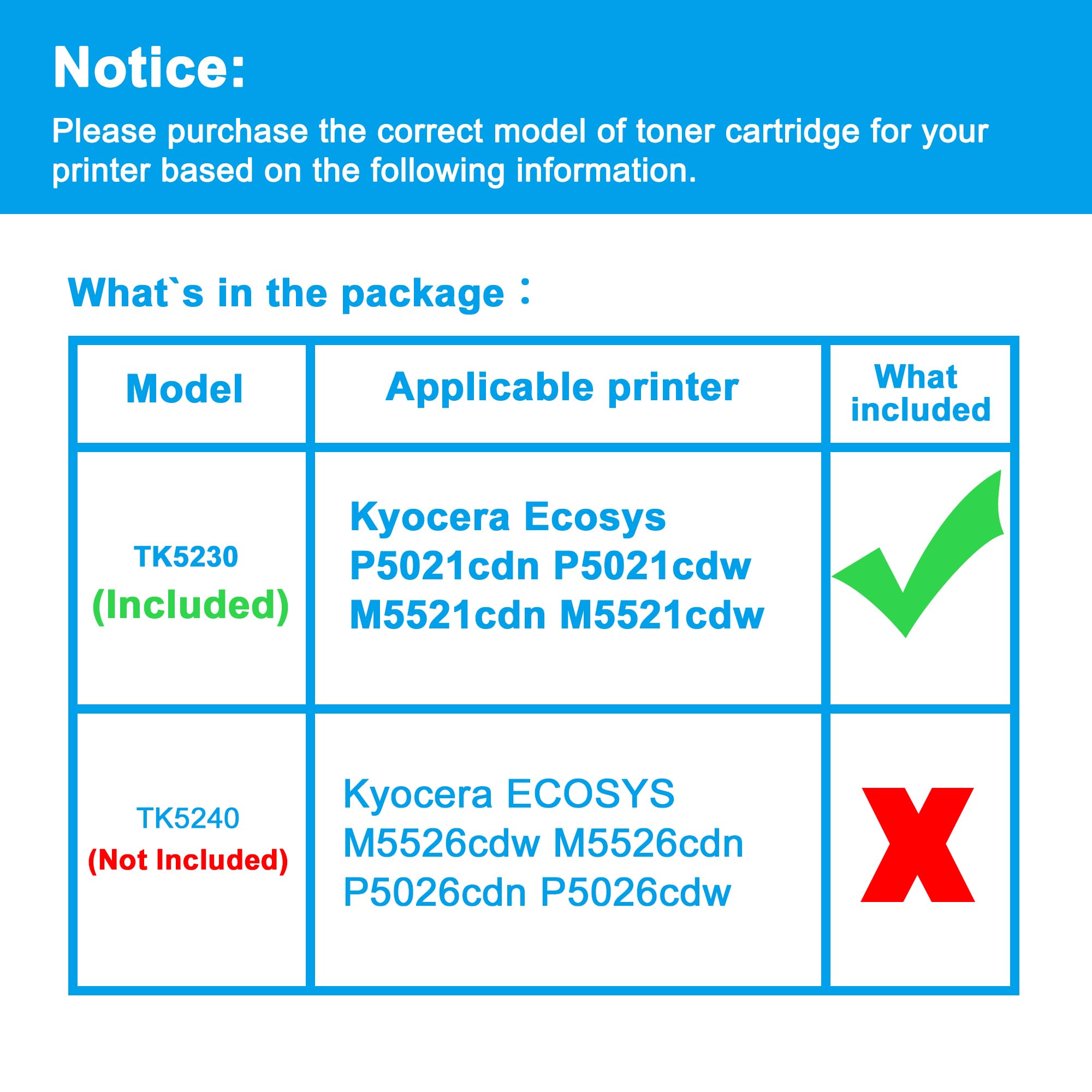 LCL TK-5230 TK5230 Cartucce di Toner Compatibile per Kyocera TK-5230 KCMY