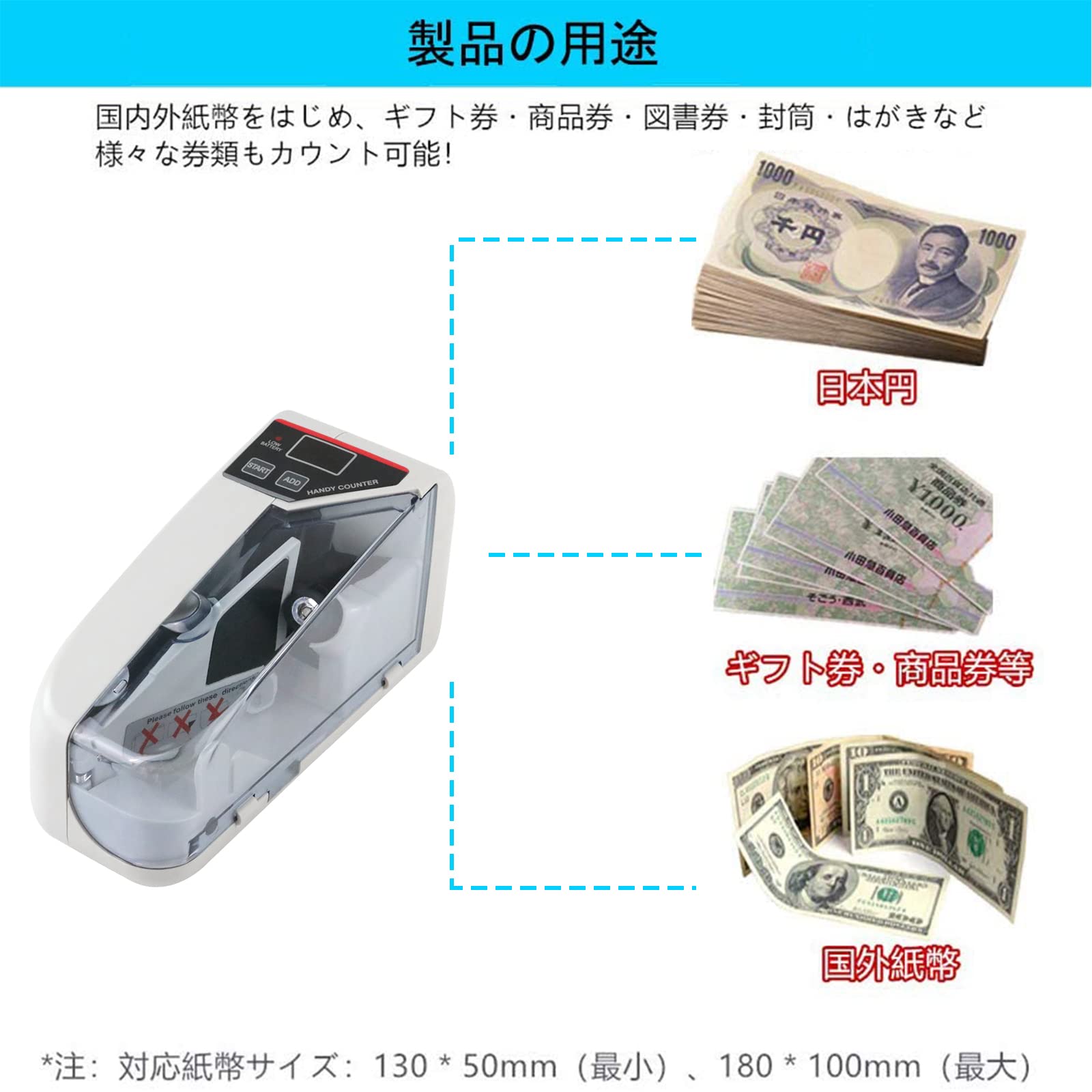 Amazon | マネーカウンター自動紙幣計算機 マネーカウンター 小型 お札