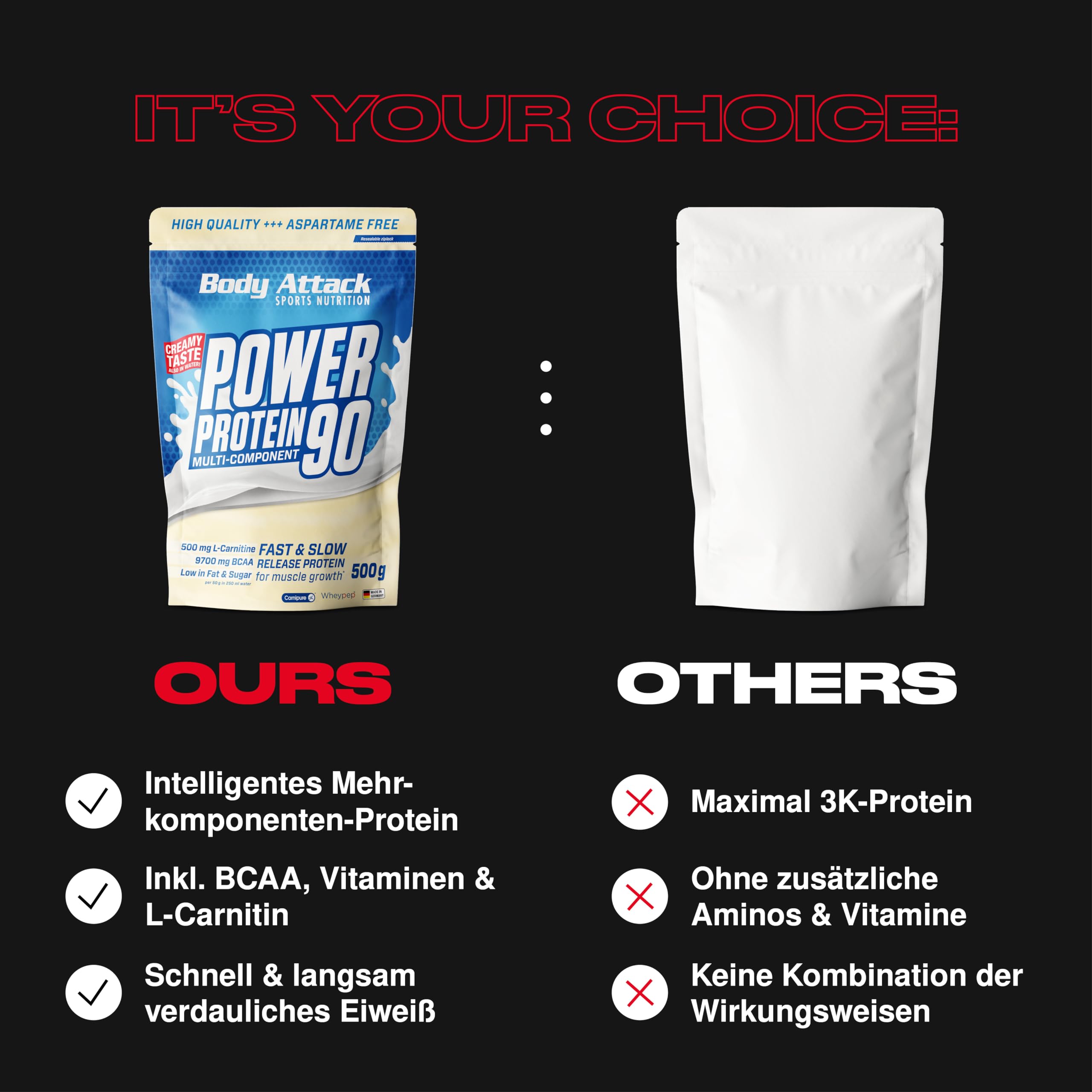 body shape protein 90 shake plus l carnitine test Body Attack Power Protein 90 - Low Fat