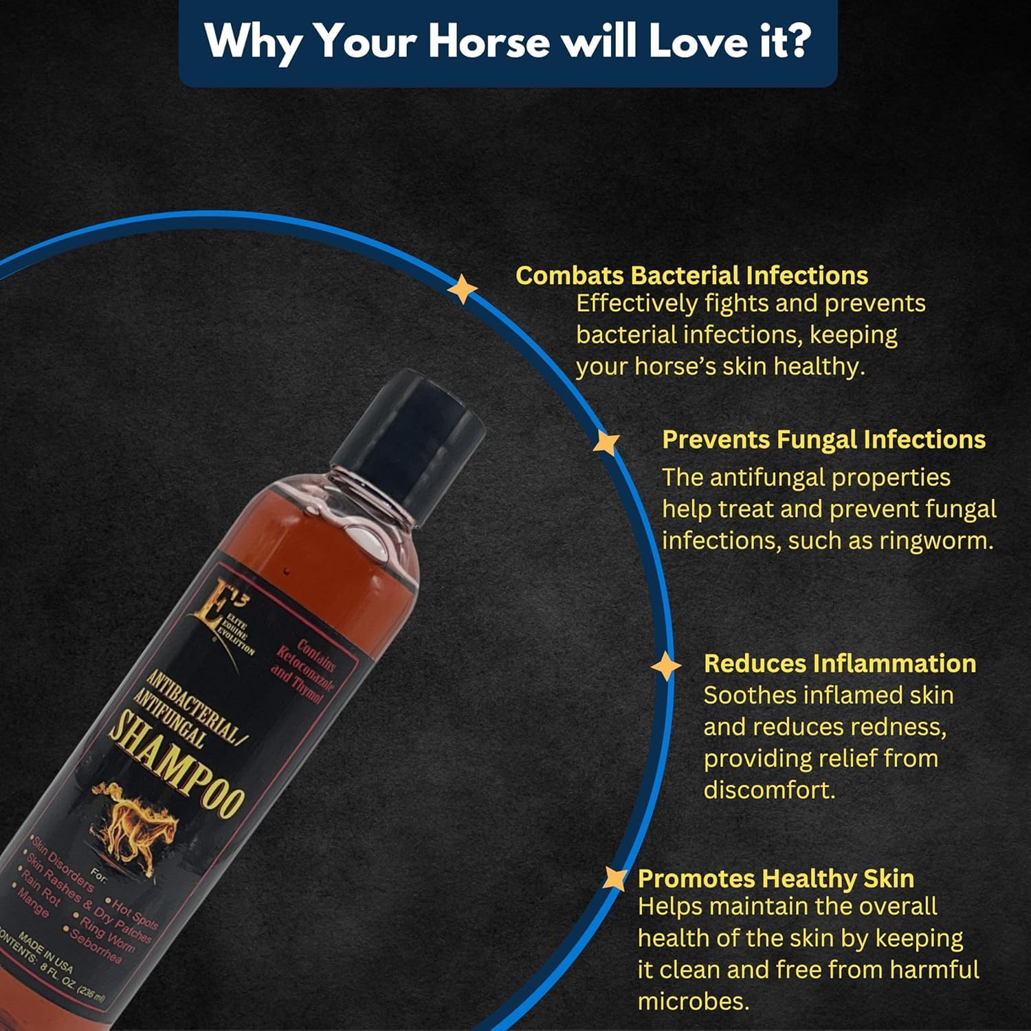 E3 Elite Equine Evolution Grooming Bundle - Special Formula Deep Cleansing Shampoo for Horses and Dogs, 32 oz and 8 oz Combo Pack