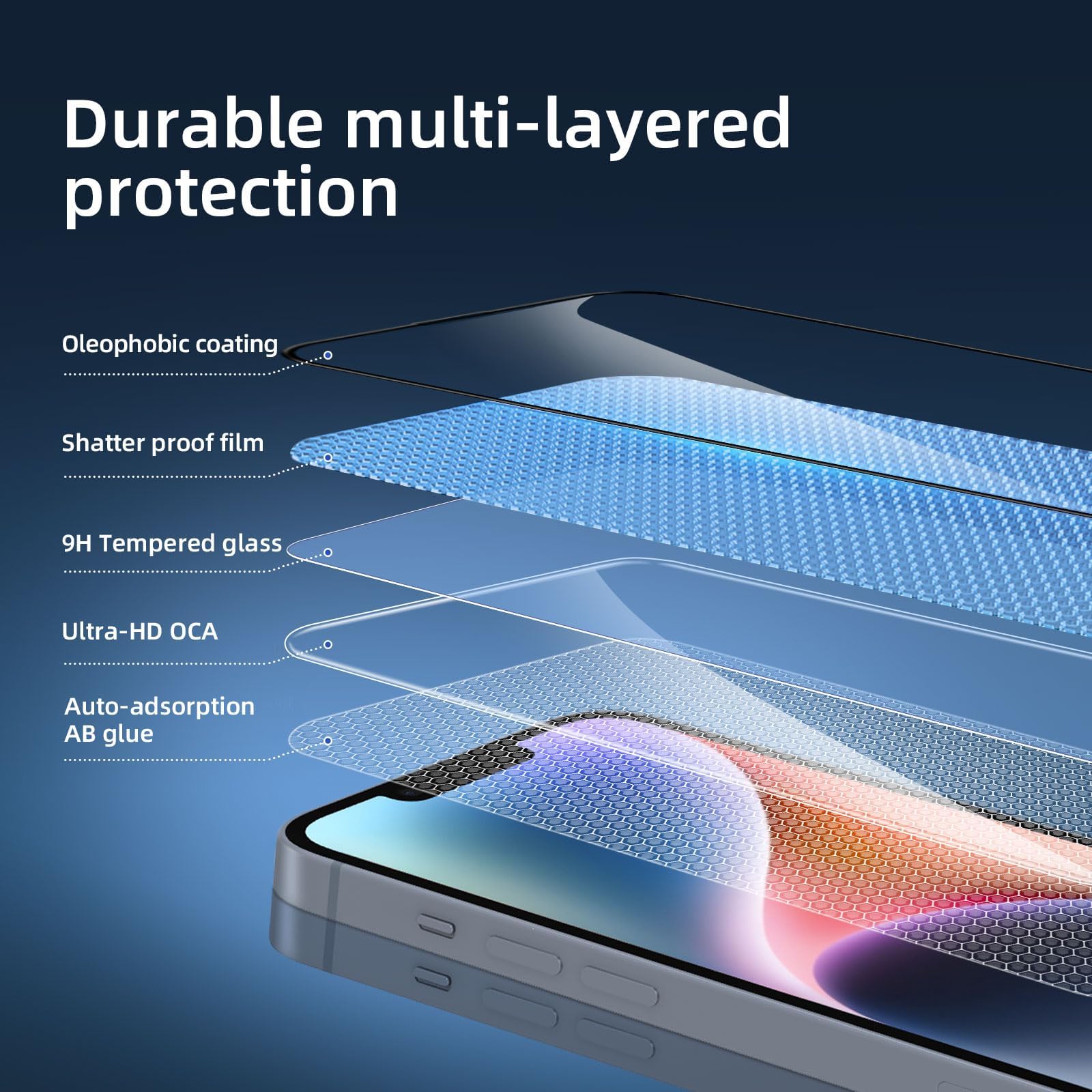 NEW'C 3 Sztuki, Ochraniacz Ekranu dla iPhone 14, iPhone 13, iPhone 13 Pro (6,1 cala), Czarna Krawędź, Folia ochronna ze szkła hartowanego, odporność na zarysowania