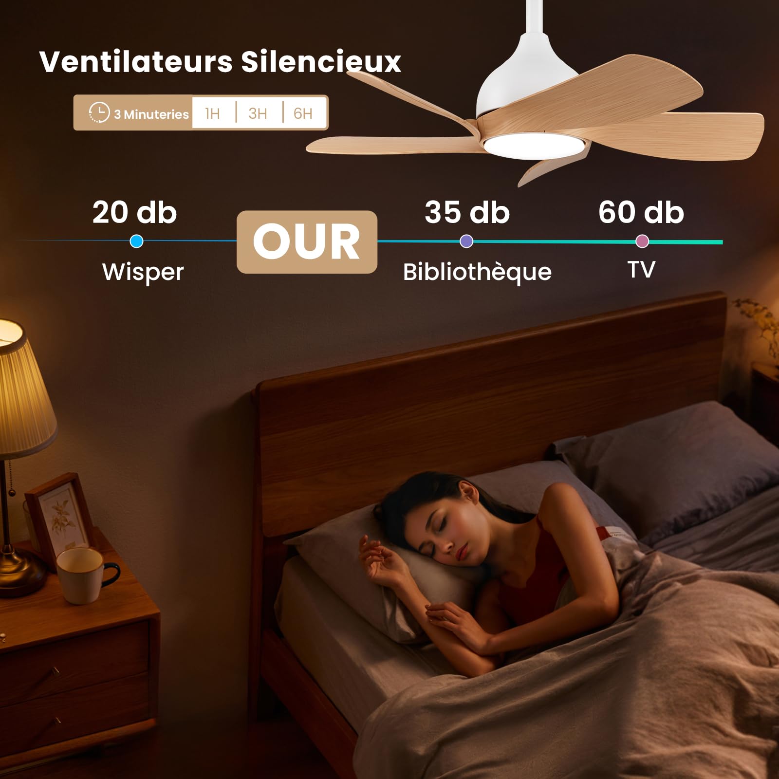 CJOY Ventilateur de Plafond, 76cm Ventilateur Plafond avec Lumiere | Telecommande, 6 Vitesse, Mémoire 3 CCT Dimmable, Silencieux Réversibles CC, Timer, Veille Mode, Grain Bois, Chambre à Coucher