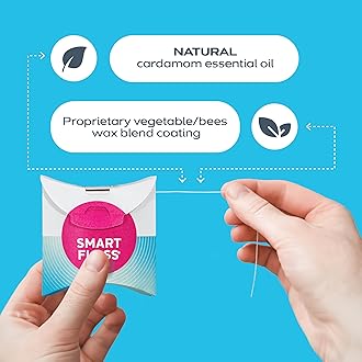 DrTung's Smart Floss - Natural Floss, PTFE & PFAS Free Floss, Gentle on Gums, Expands & Stretches, BPA Free Floss - Natural Dental Floss Cardamom Flavor (Pack of 6)