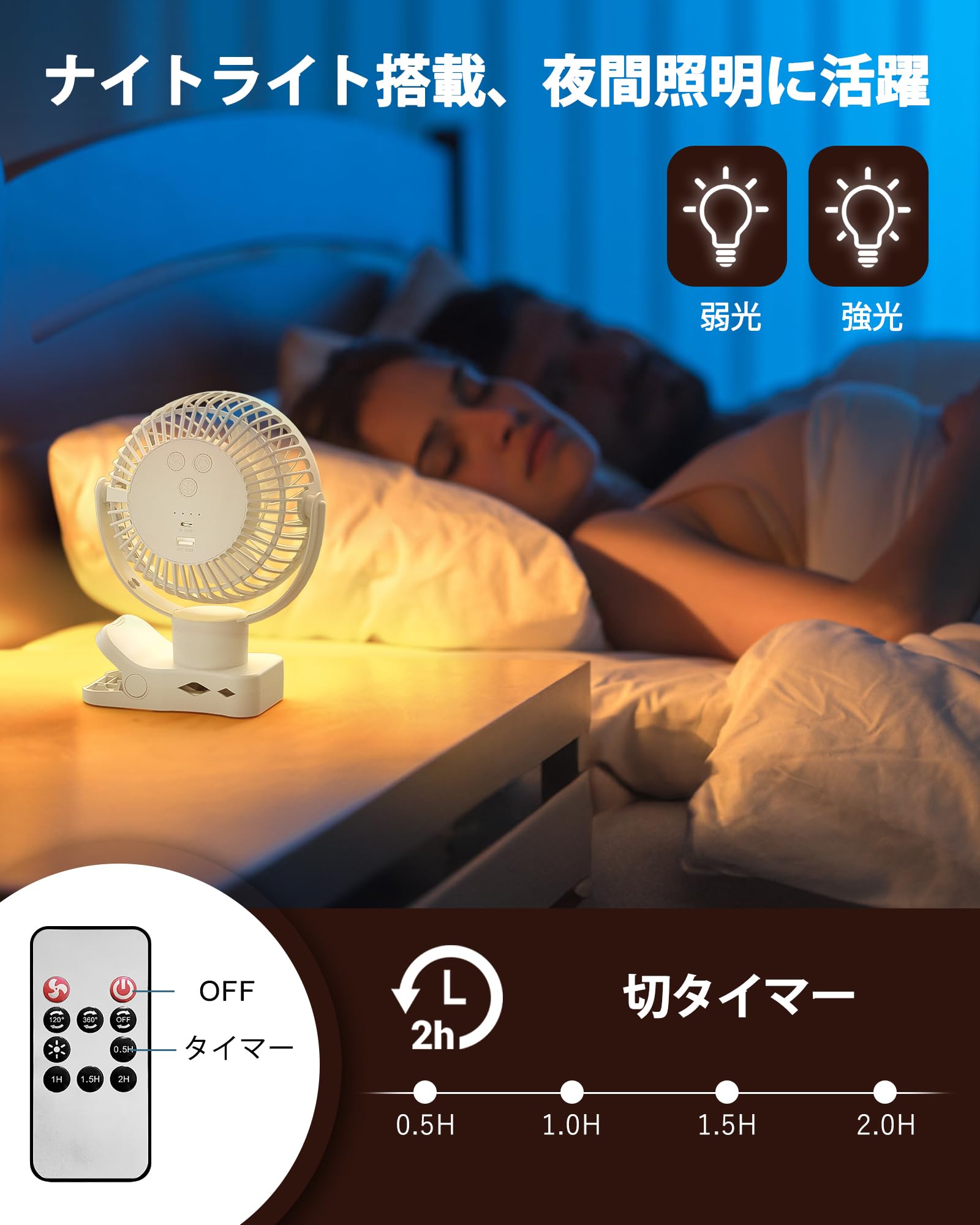 Amazon | 【360度自動首振り・10000mAh 】キャンプ 扇風機 クリップ