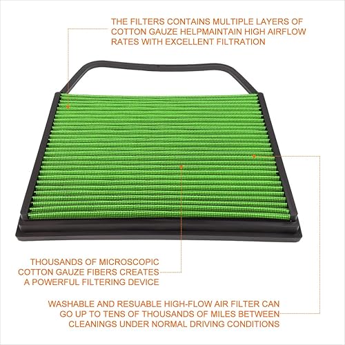 Miniatura 3 de Filtro de aire verde reutilizable lavable de alto flujo compatible con 07-16 BMW 535i 335xi 135i 335is Z4 3.0L