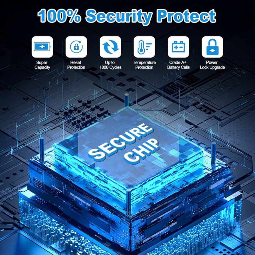 Amazon.com: JSYVKUTO 17800mAh Battery for iPhone 13, New 0