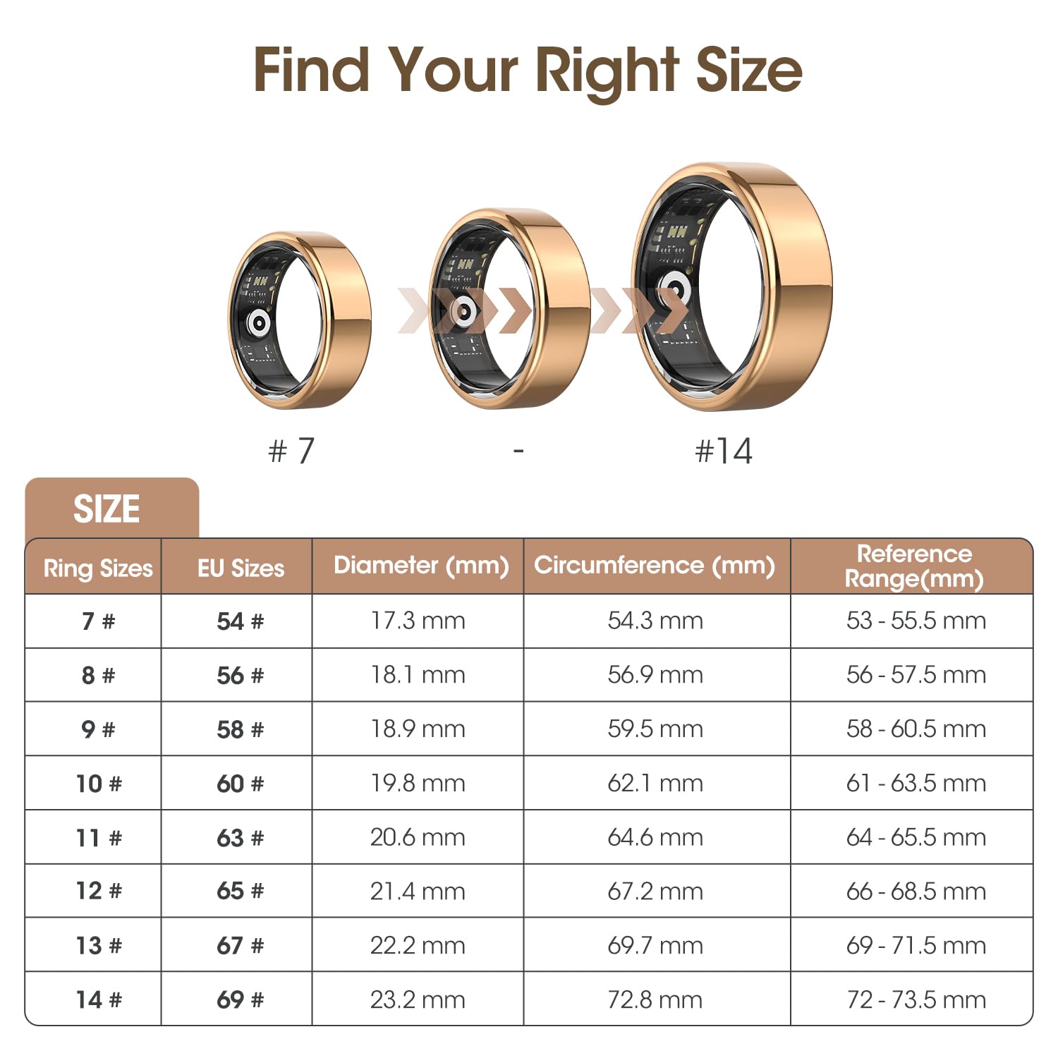 DekeFit Smart Ring Uomo Donna con Custodia di Ricarica, 100 Modalità Sport Contapassi, Frequenza Cardiaca, SpO2, Sonno, Impermeabile IP68, Anello Fitness Activity Tracker Android iOS, Taglia 9, Oro