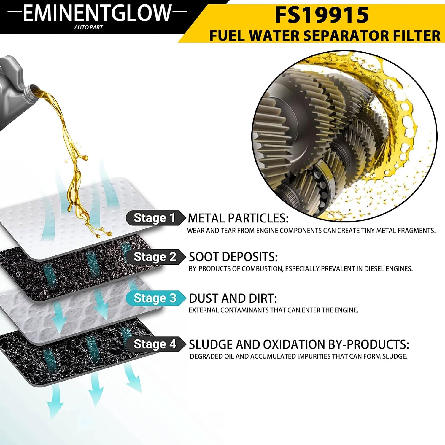 FS19915 Fuel Water Separator Filter Compatible with ISX15 DD13 DD15 DD16 Detroit Diesel Engine Freightliner 108SD 114SD 122SD Replaces FS19915 P551011 P550854 PF9804 A4720921205 A0000903651 Set Of 1