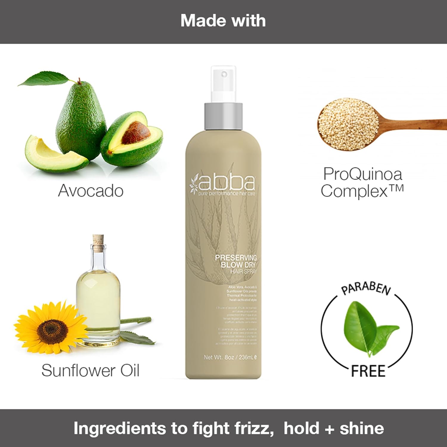ABBA - Pure Style Smoothing Blow Dry Lotion – Mango Extract & Argan Oil, 6 fl oz - Image 3