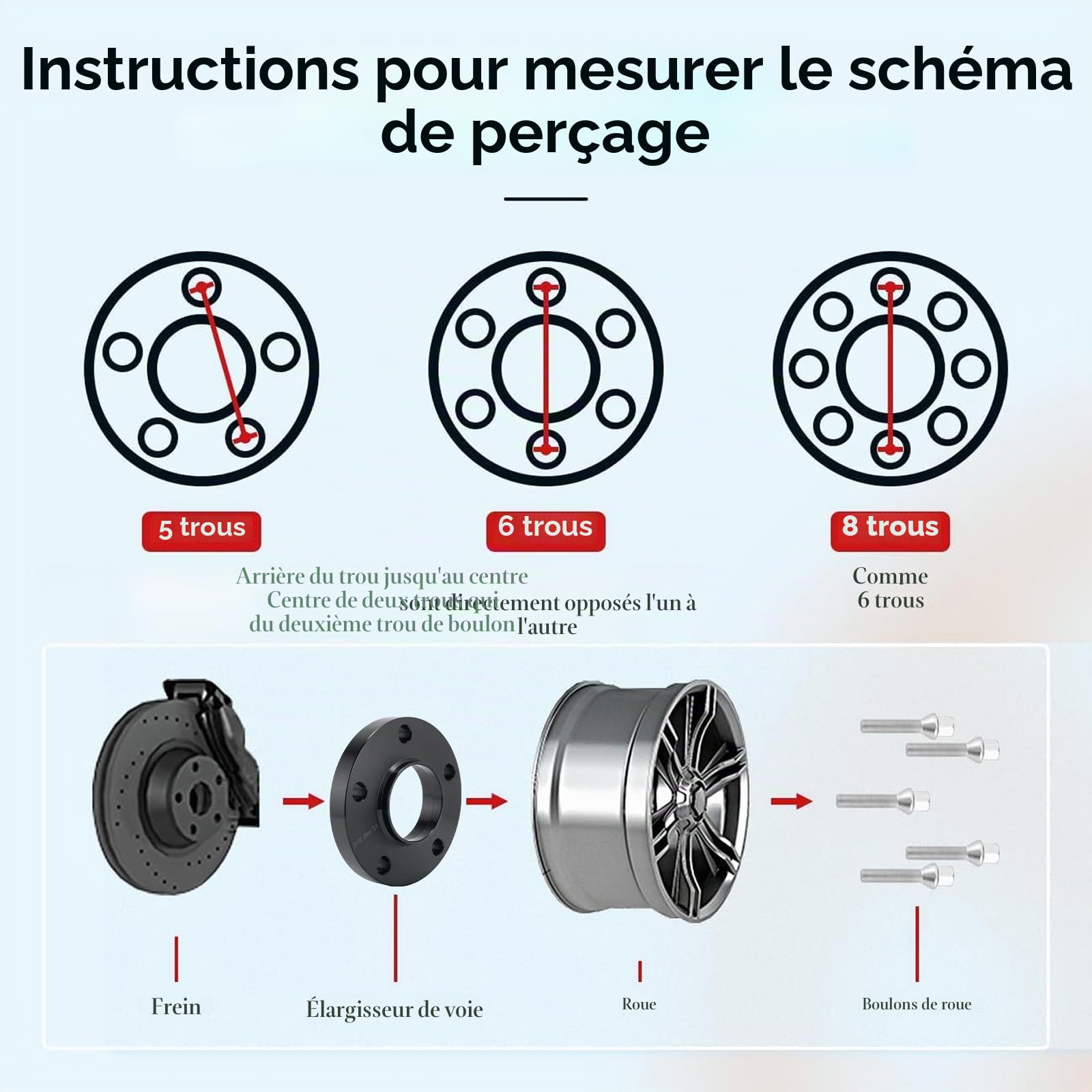 GEARMONSTER Lot de 4 élargisseurs de voie 15 mm et 20 mm LK: 5 x 120 mm NLB : 72,6 mm avec 20 boulons de roue M12 x 1,5 mm 40/45 mm pour BMW Série 3 | Disques d'espacement LK 5 x 120, NLB 72,6 mm, avec 20 vis coniques M12 x 1,5 40/45 mm, pour BMW Série 3,