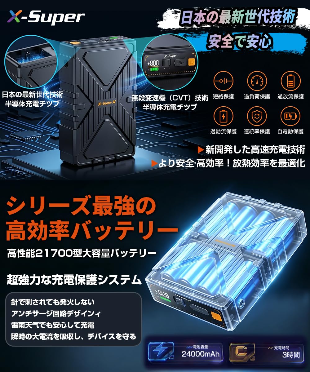 Amazon.co.jp: 【2026業界最強 42V超高出力 ファンバッテリーセット