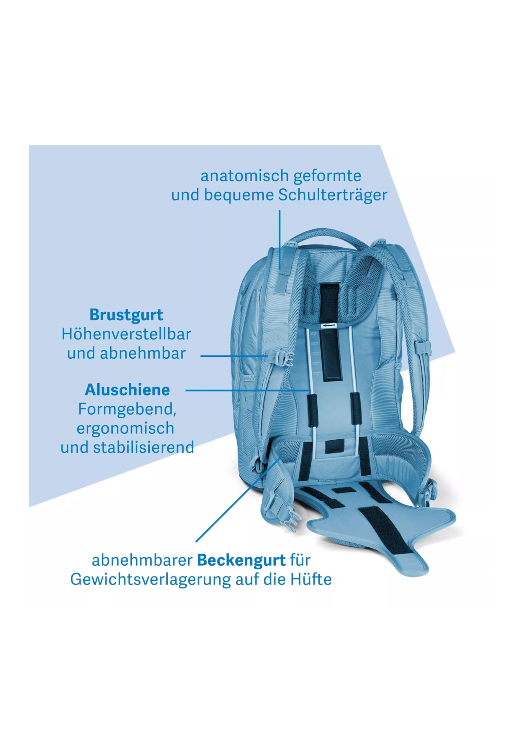 satch pack Schulrucksack Set 4 teilig ab 5. Klasse ergonomisch 30L Stauraum mit Schlamperbox Trinkflasche Sportbeutel Retro Honey Set - Dunkelgelb