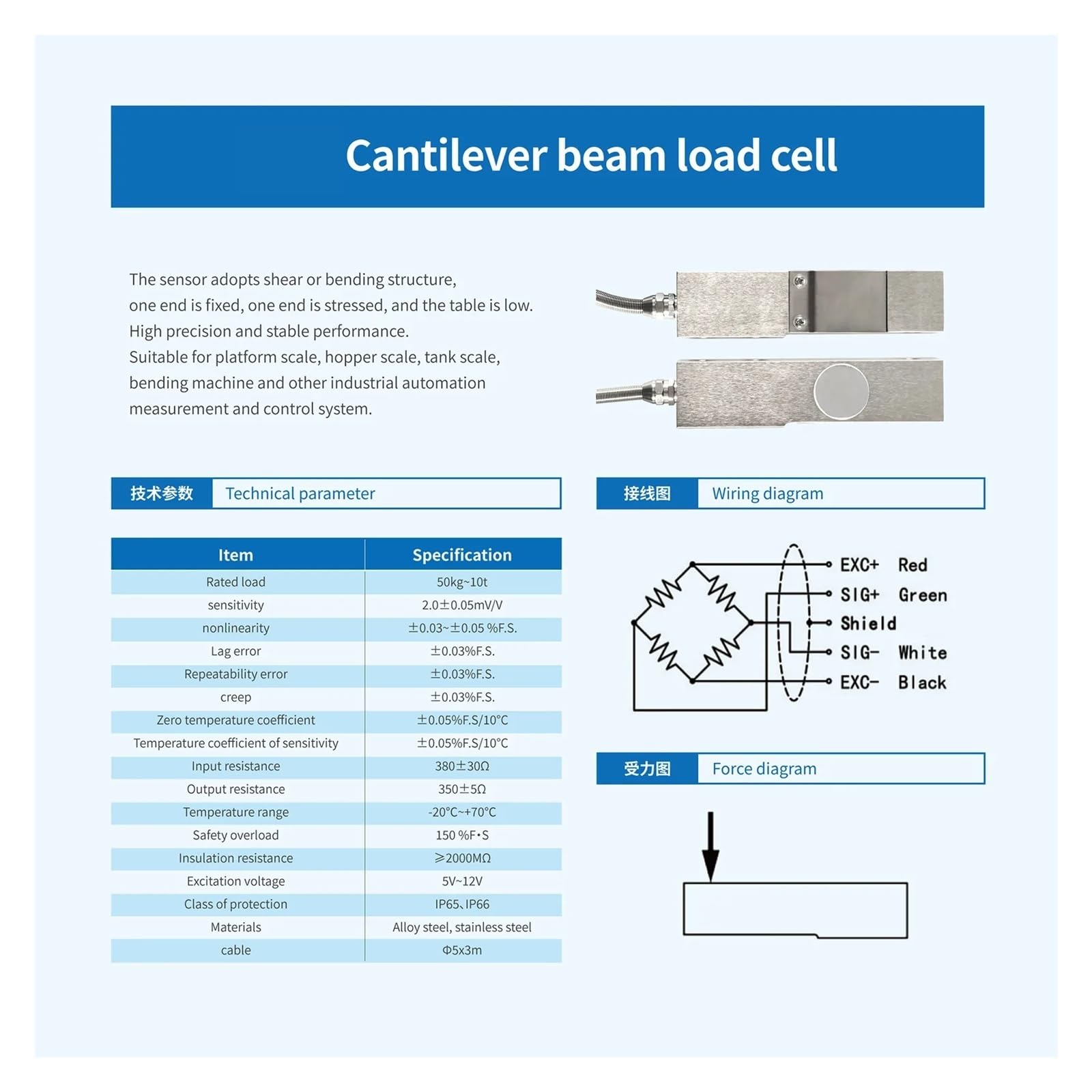 Balken-Wägezelle for Plattformwaagen mit Wiegebeinen, Test-Kompressionskraft, Gewichtsdrucksensor for Waage Hohe Empfindlichkeit(Range 0-3T)