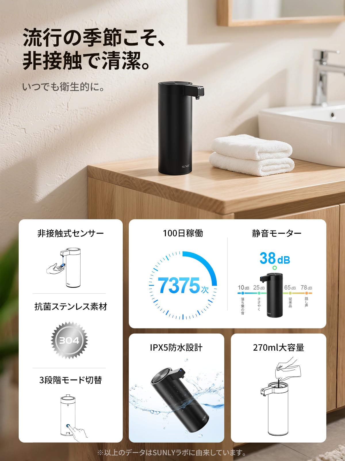 Amazon.co.jp: 【手をかざすだけ】SUNLY 自動ソープディスペンサー