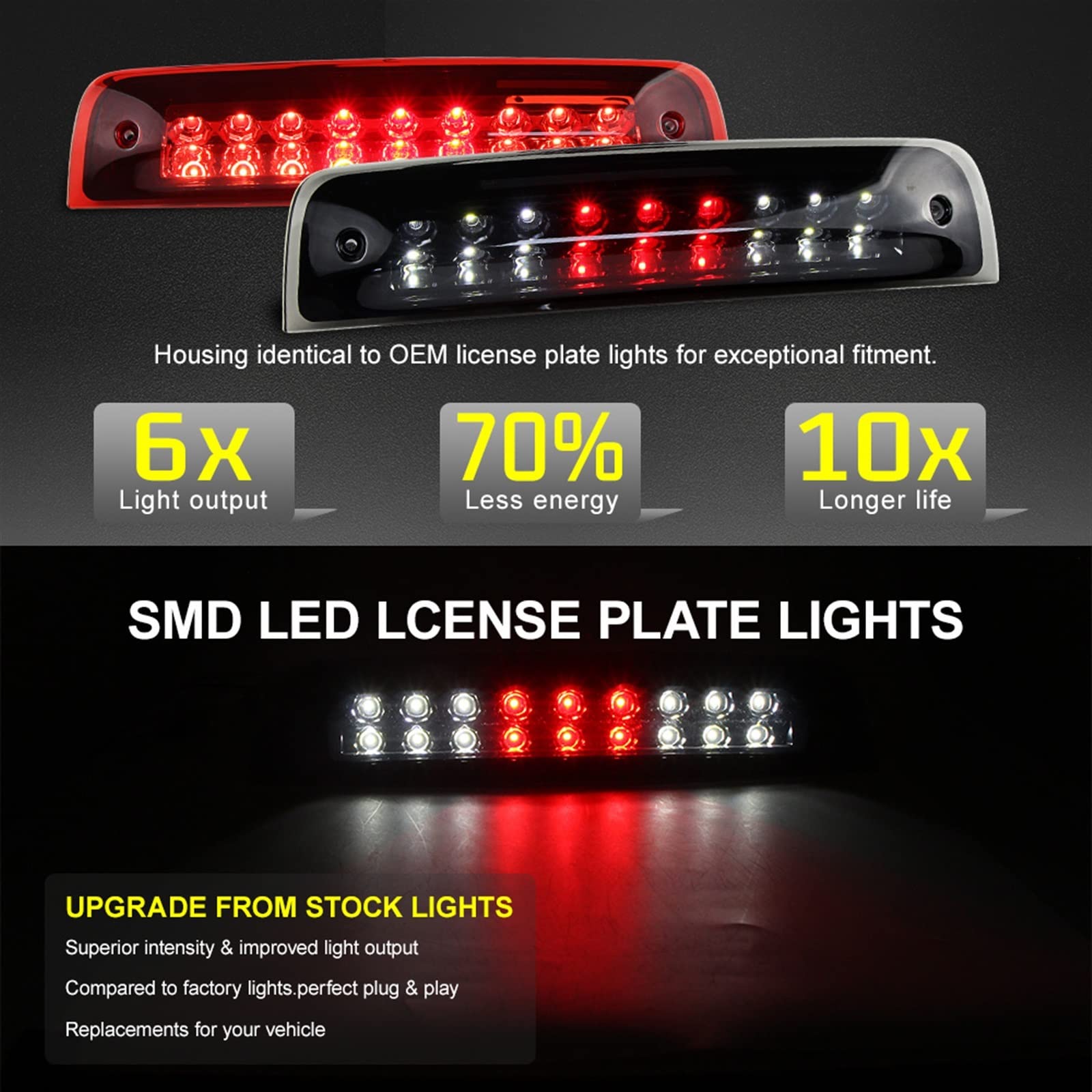 1pcs Car LIGHT RED Smoke Third Brake Cargo Light Fit For Dodge RAM 1500 2500 3500 2009-2018 OEM:55372082AB (Color : 1pcs LED Smoke Lens)