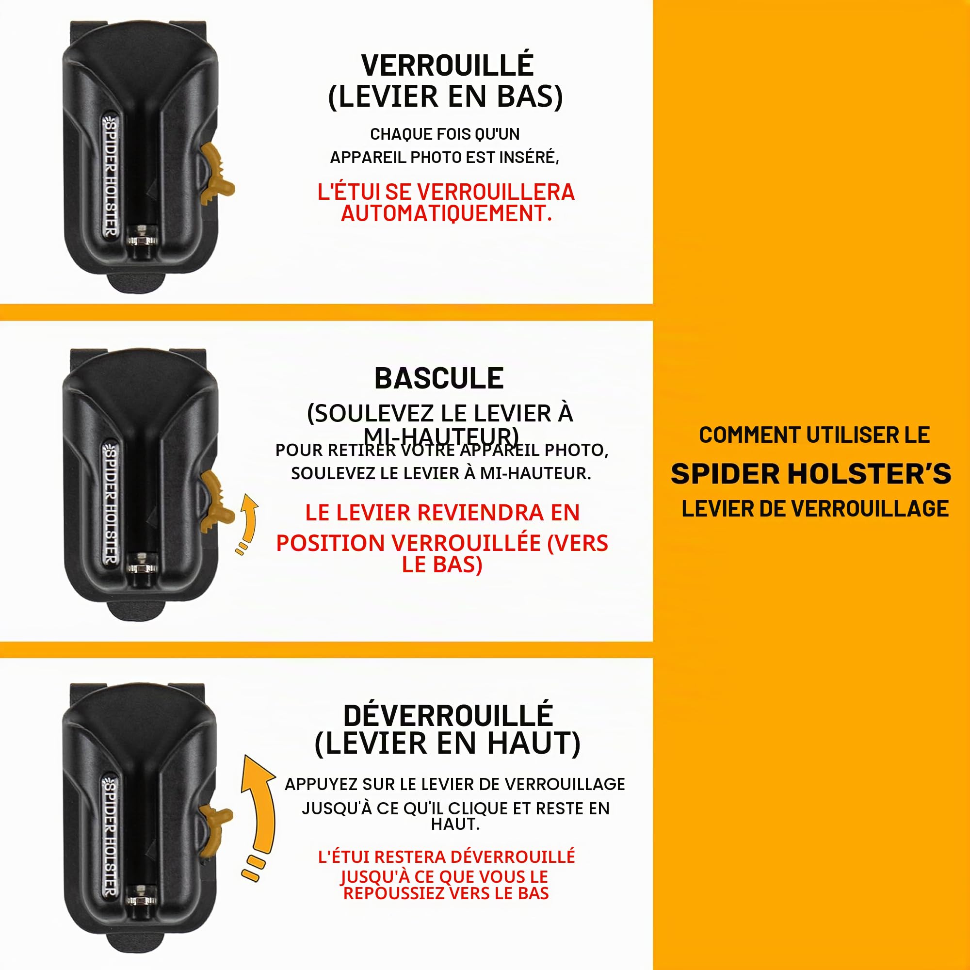 Spider X Holster Système de portage léger pour appareil photo sans miroir