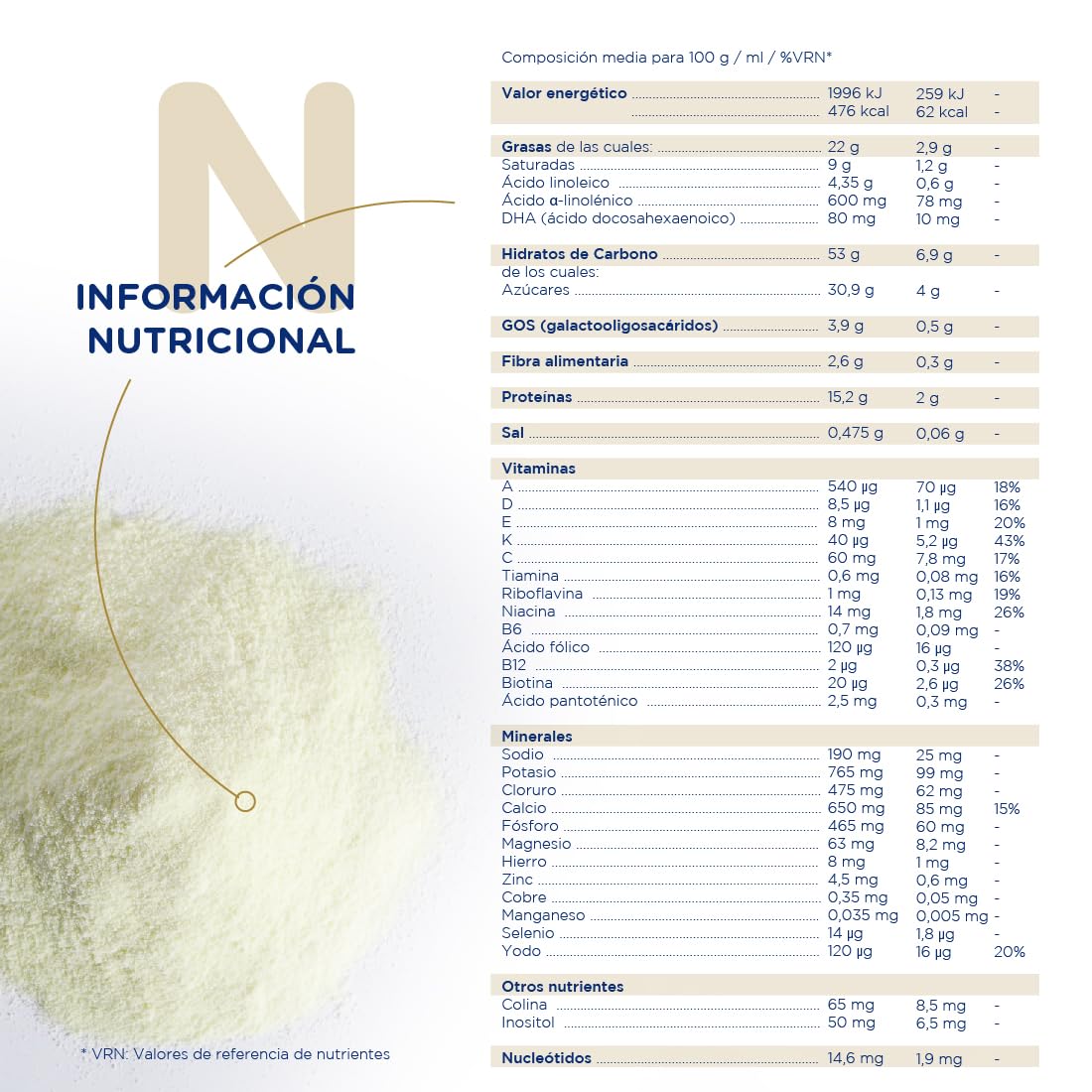 Novalac Premium Proactive 3 Leche de Continuación 1-3 Años. Contribuye al Desarrollo Normal y del sistema inmunitario del Bebé. Fórmula Elaborada con Pediatras rica en Calcio, Yodo, ViT A y D - 800 g
