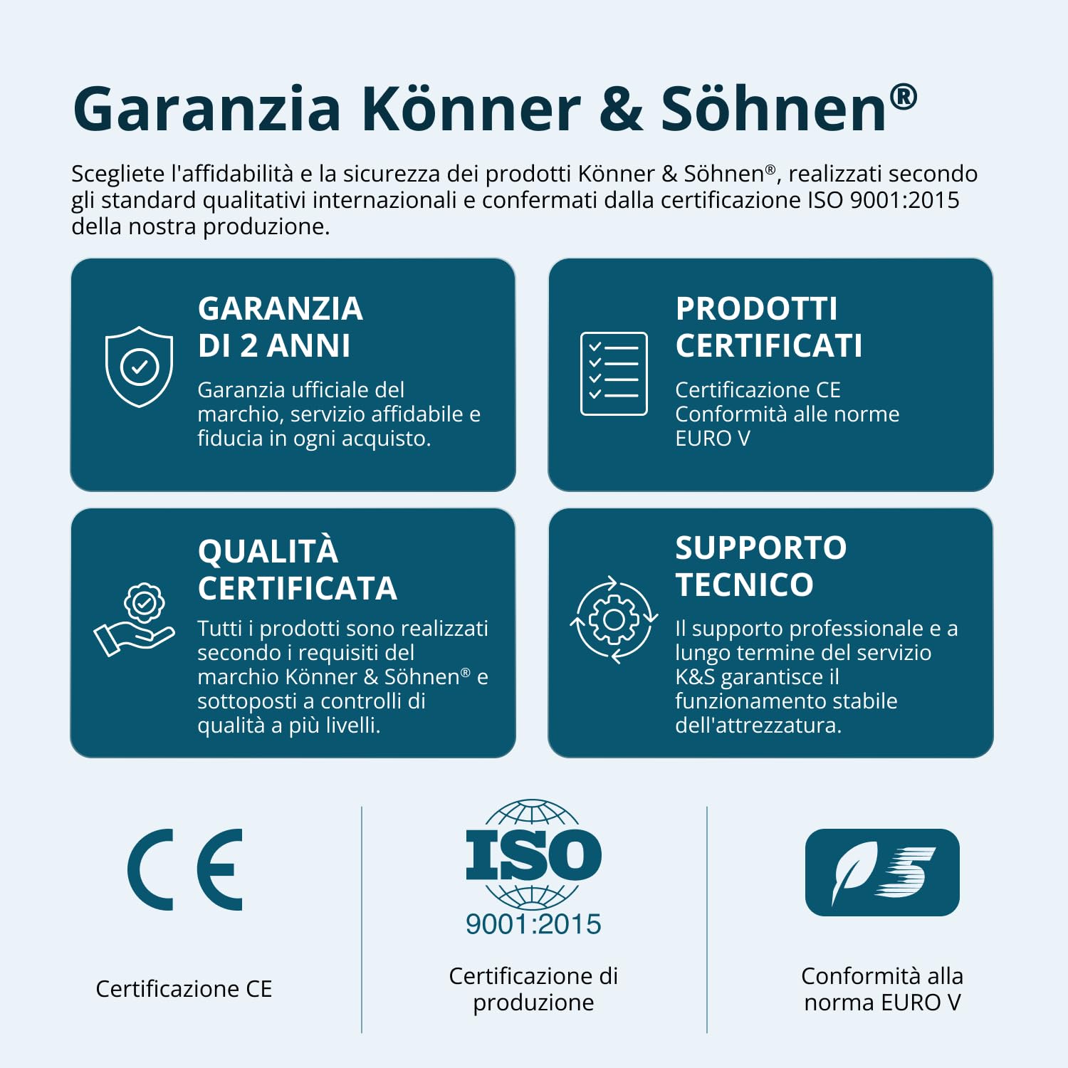 Könner & Söhnen KS 9200HDES-1/3 ATSR, rumore 7500/6400 Watt, 1x16A (400V)/ 1x32A (230 V)