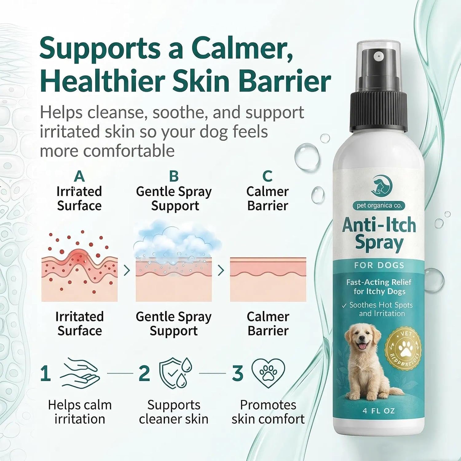 Pet Organica Co Anti-Itch Spray for Dogs, Natural Hot Spot & Itchy Skin Relief, Helps Soothe Irritated Skin, Redness, Dry Flaky Patches & Licking, 4 FL OZ(1pc)