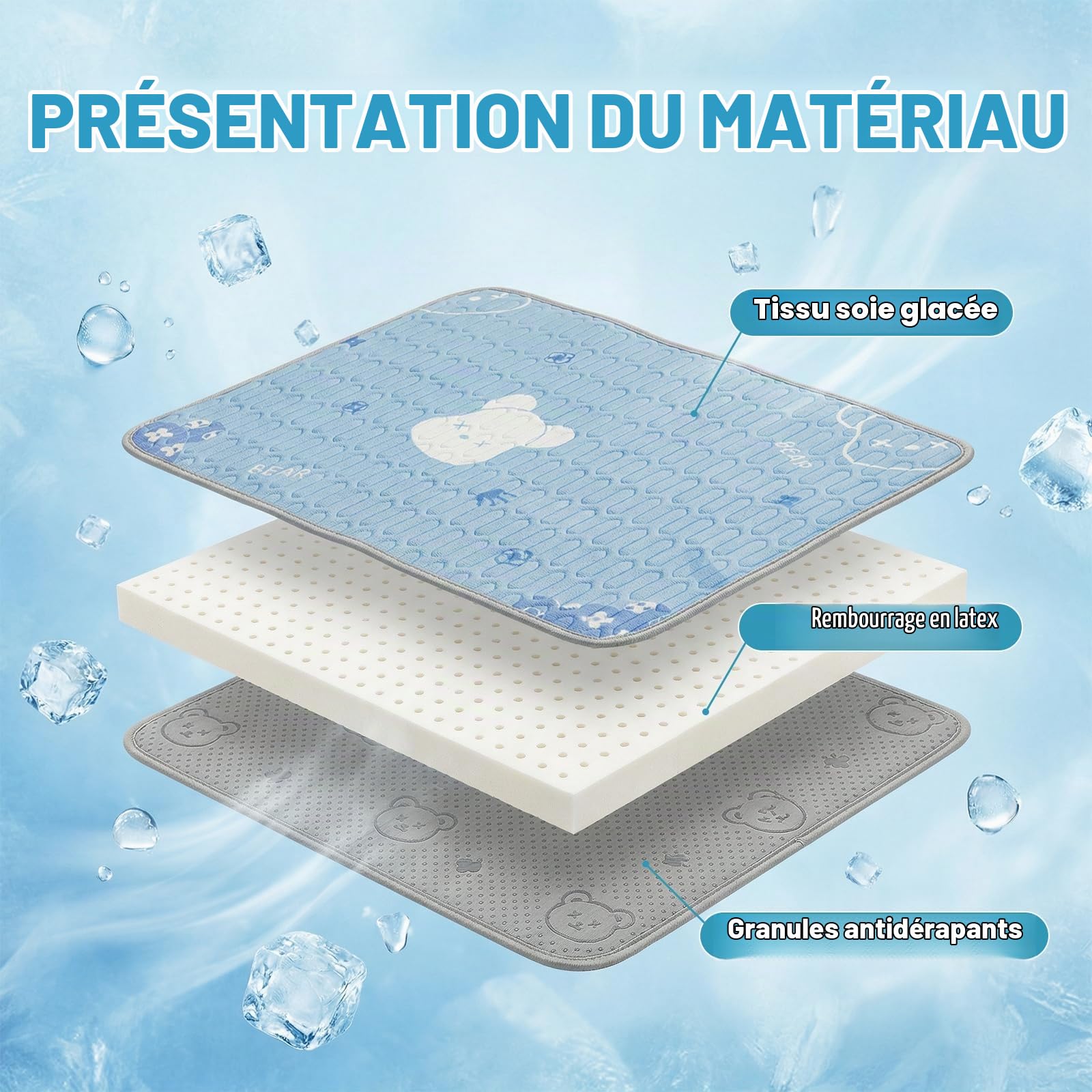 Tapis Rafraîchissant pour Chiens et Chats 50x40cm, Lavable en Machine - Motif Ours Bleu, Matelas Auto-Rafraîchissant en Tissu Glace & Remplissage Latex, Points Anti-Dérapants, pour Maison, Voiture