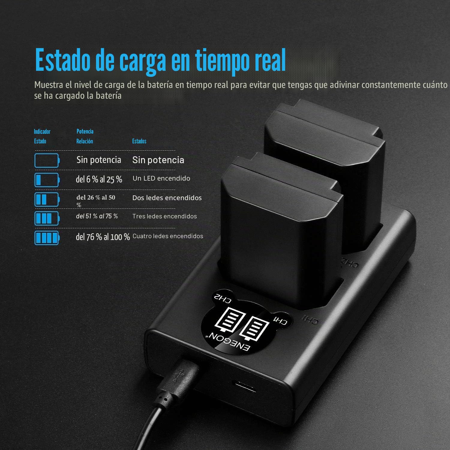 ENEGON 2X Sony NP-FZ100 Batería de Repuesto con Cargador de Pantalla LED para A9R, A9, A9R, Alpha 9S, A7III, A7RIII, A7R3, A7R4, A7RIV.