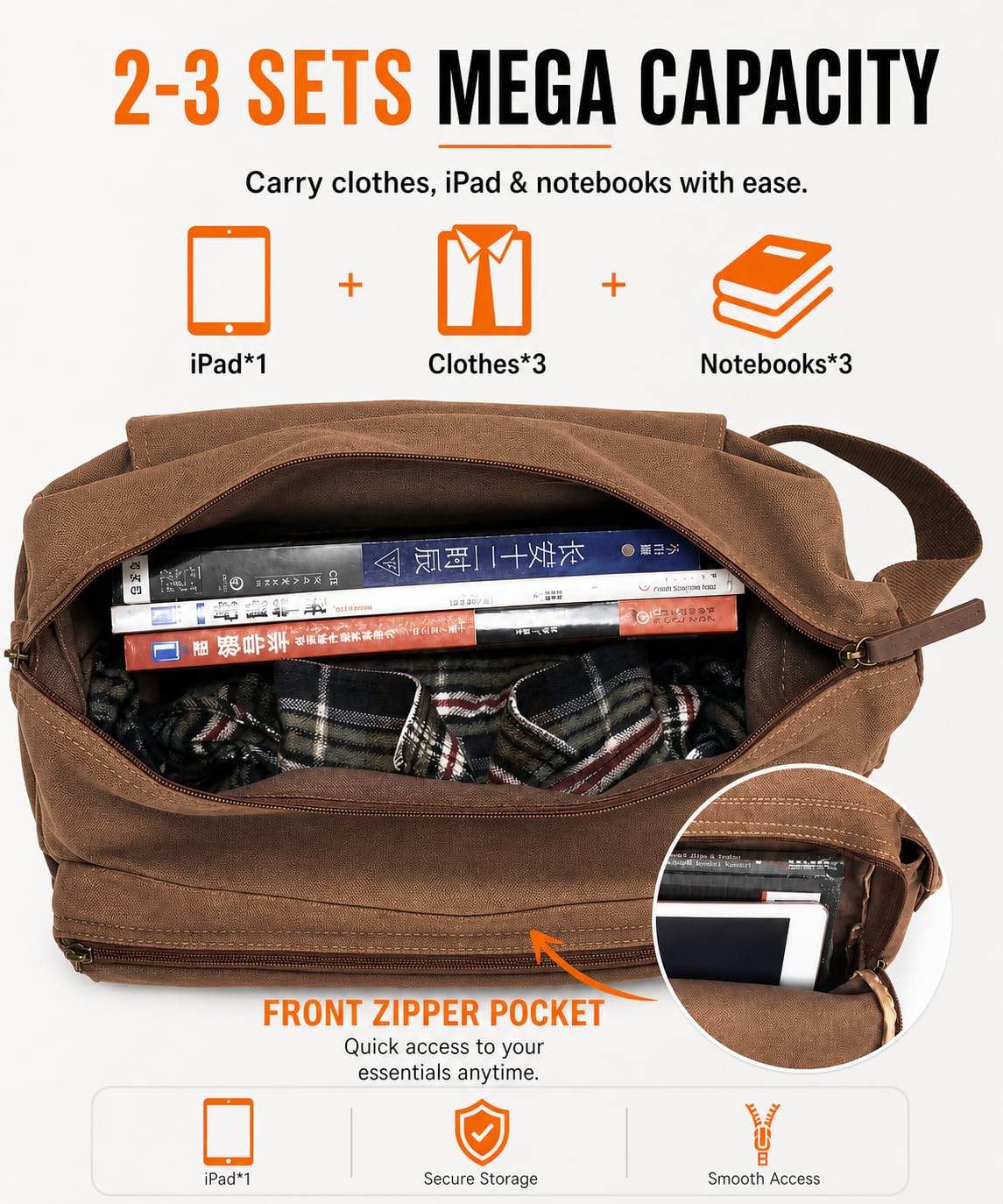 Cwatcun Bolsa para cámara Bolsas de Lona para cámara, Bolsa para cámara SLR, SLR/DSLR, cámara compacta, cámara de Sistema y Accesorios con Estuche extraíble Bolsa Mensajero, Café, L