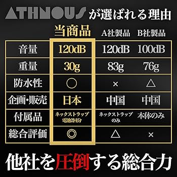 ホイッスル！ うちわ【値下げ可】 商品詳細ページ | JO1 OFFICIAL STORE | 【受注販売】BIGうちわ