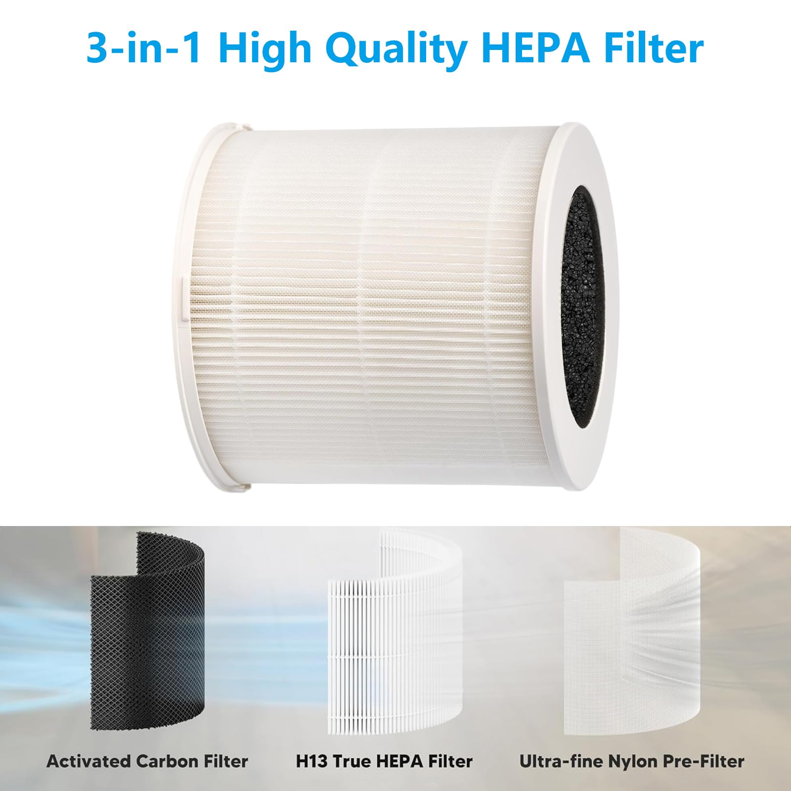 Air-500 - Filtro di ricambio per purificatore d'aria Bosch Air 500 e 1000, 3 in 1, H13, True HEPA e filtro a carbone attivo, per polline, polvere, odori e fumo, confezione da 2