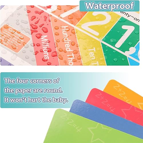 Miniatura 7 de 16 piezas de carteles educativos para escuela primaria, secundaria, aula, enseñar decoración de escuela en casa 1, 2, 3, 4 y 5  grado para