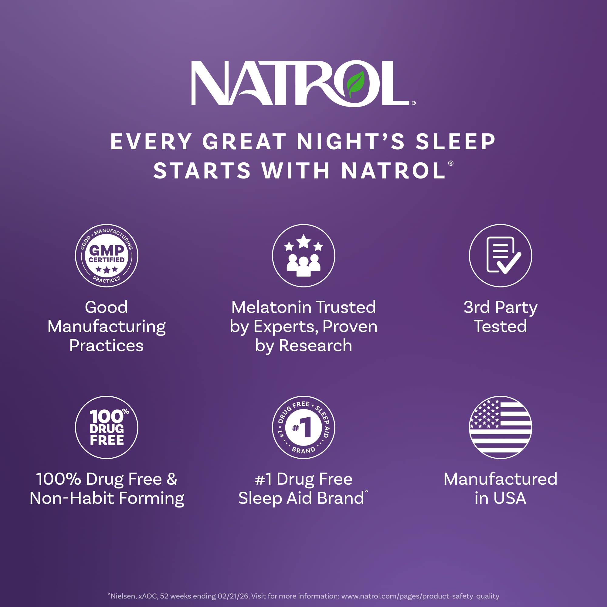 Natrol Kids Melatonin Gummies 1mg, for Restful Sleep, 60 Raspberry Gummies — Amazon image 8