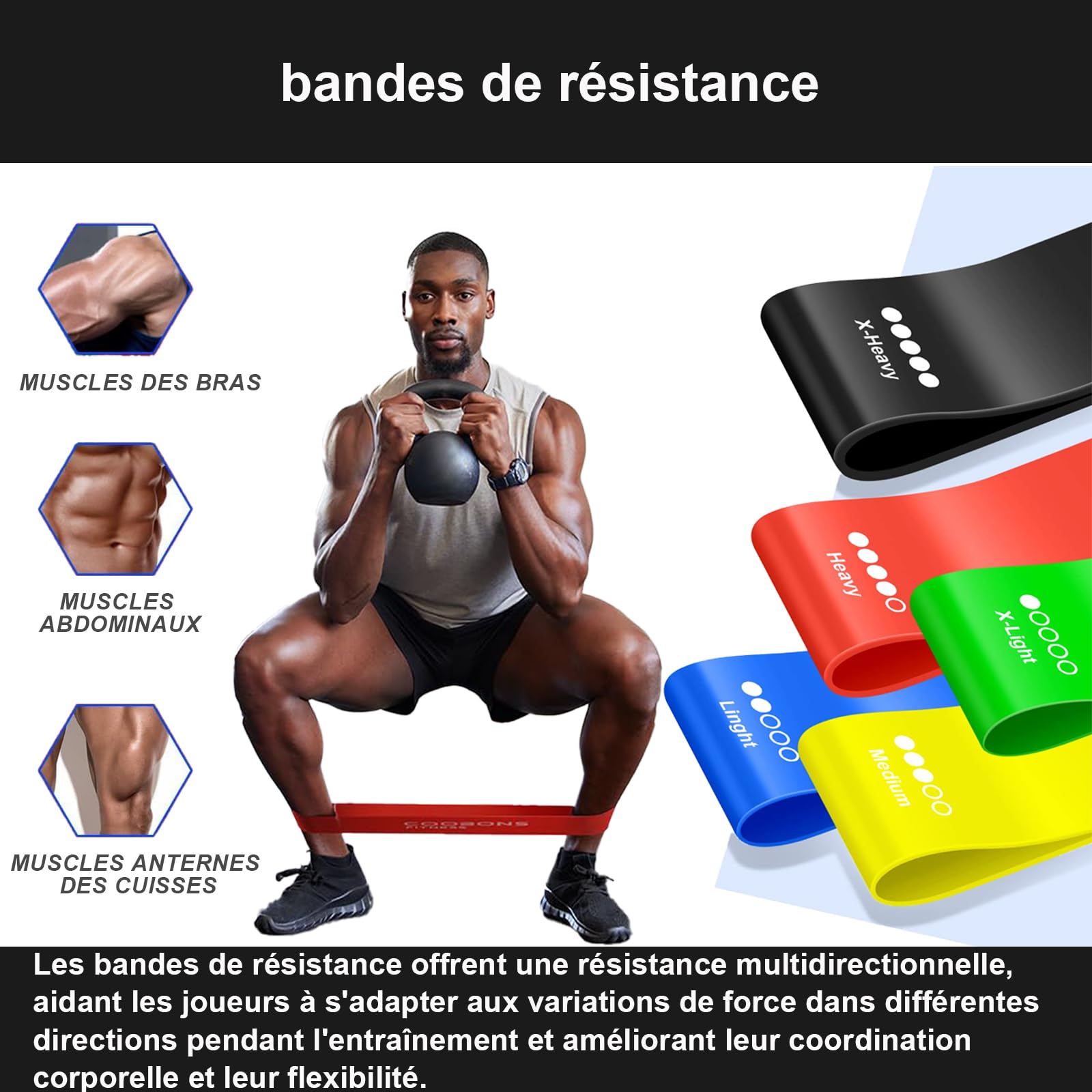 Équipement d'entraînement de basketball, tapis d'entraînement à l'agilité et au jeu de jambes, entraîneur de dribble, accessoires d'entraînement pour améliorer la vitesse, la force et la coordination.