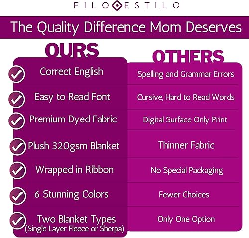 Miniatura 4 de FILO ESTILO Regalos de cumpleaños para mamá de parte de hija o hijo, regalos de cumpleaños únicos y significativos para mamá, ideas de regalo para