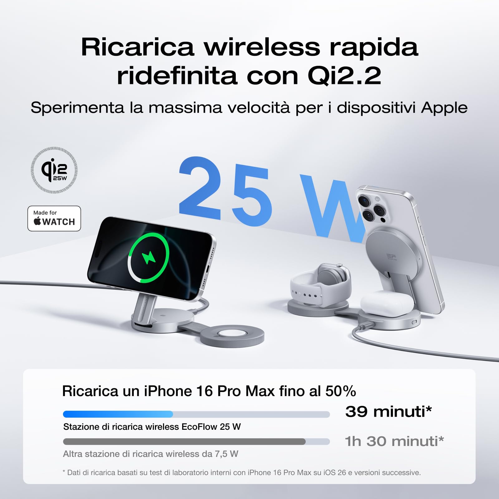 EcoFlow Qi2.2 Magsafe Stazione di Ricarica 25W con Supporto Pieghevole, Stazione di Ricarica Wireless per Apple 17/16/15/14 Series, Apple Watch e AirPods, nero