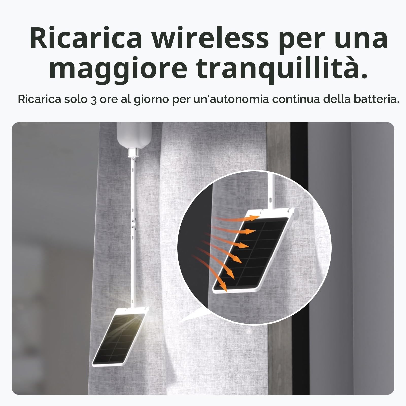 SwitchBot Caricabatterie Solare per Tenda - Miglioramento Performance, Ricarica in Luce Bassa, Pannello Solare Ecologico per Bastone/U Rail di SwitchBot, Alimentazione Solare Ininterrotta