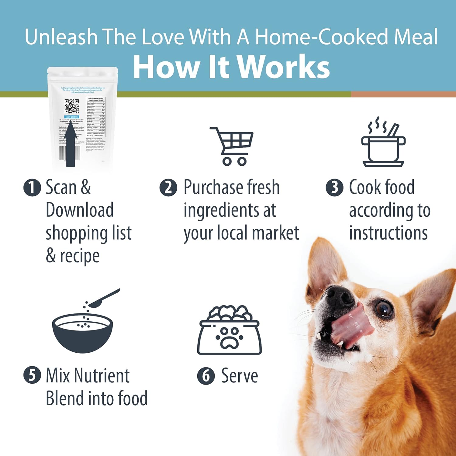 JustFoodForDogs DIY Homemade Fish Dog Food Nutrient Blend and Omega Oil Kit Bundle, Eco-Friendly Algae Oil, Omega-3 Fatty Acids