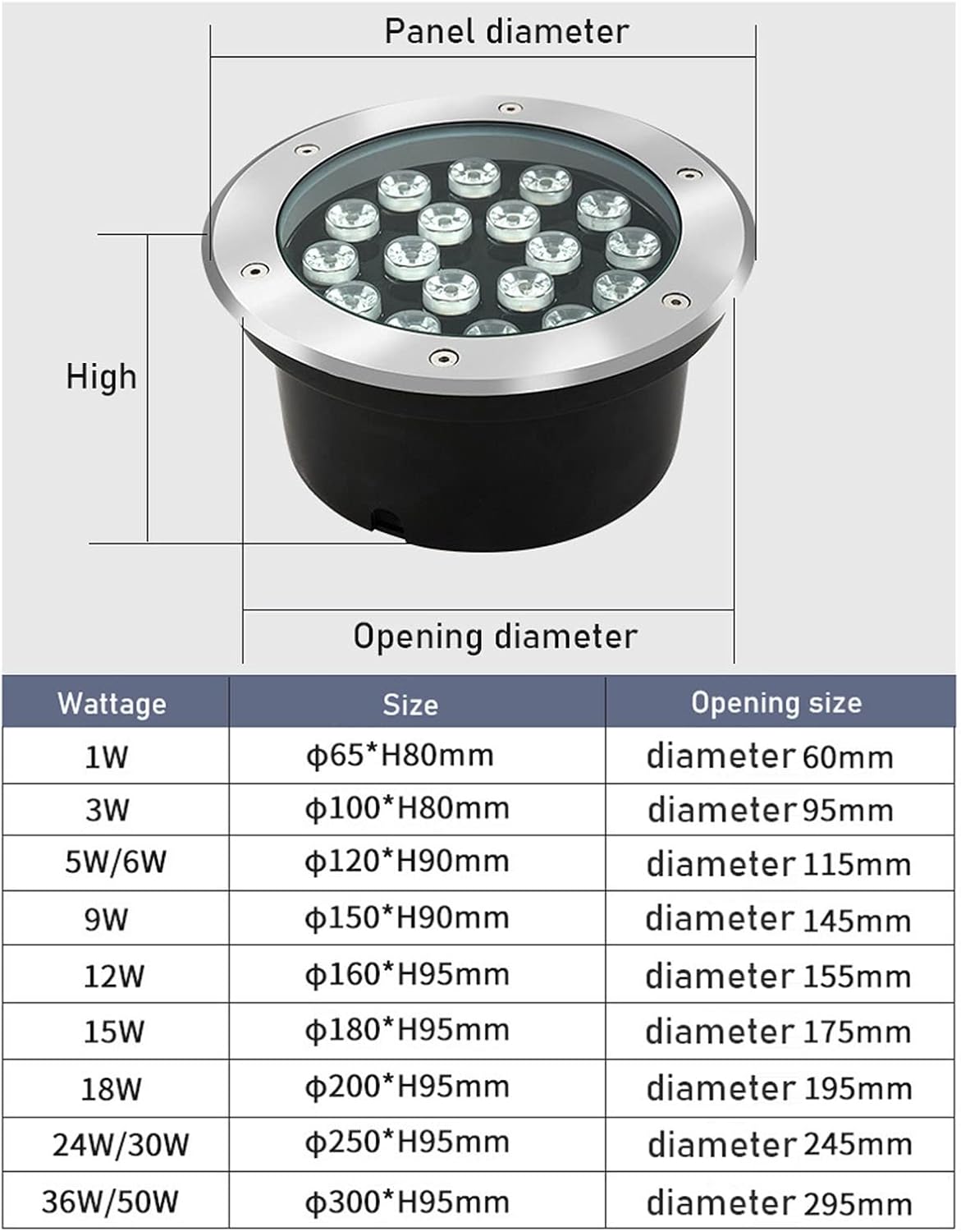 SHOWERRING Outdoor LED Landscape Inground Lights Underground Light AC85-265V Well Light IP65 Waterproof Recessed Buried Lights for Garden, Yard, Patio, Step, Deck (1 Pack) (Color : Blue, Size
