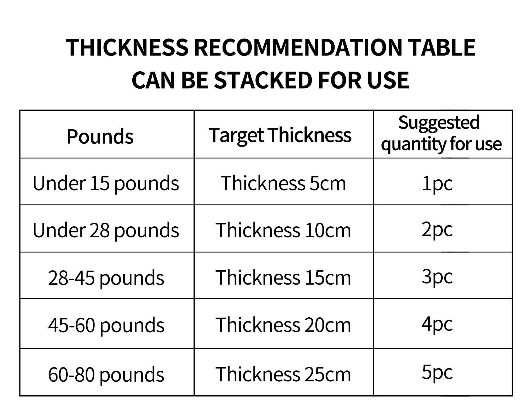 1/2 Pack tir à l'arc cible EVA mousse cibles pour la pratique de tir arrière-cour avec flèche tirateur arrière-cour tir ciblage, 20 '' durable arc et flèche pratique cible bloc avec papier cible