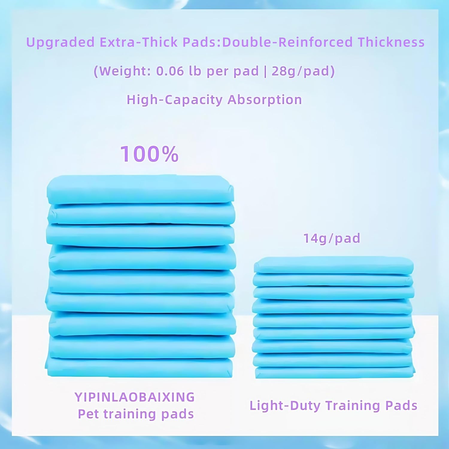 Dog Potty Training Pads - Medium (23.5" x 17.5") | 6-Layer Leak-Resistant Design | High-Capacity Absorbent Core & Quick-Dry Surface (Medium, Count, 100)