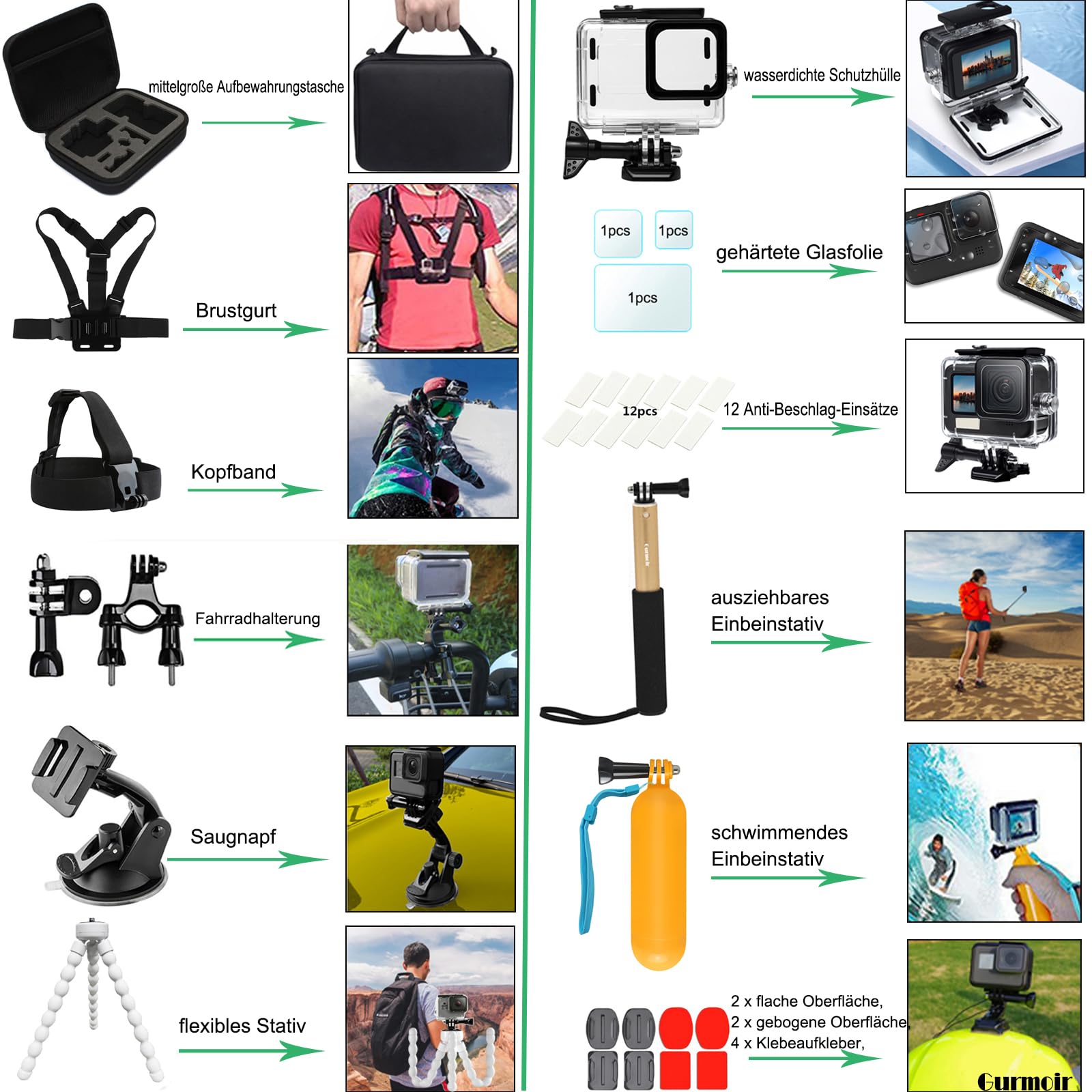 Zubehör Set Kit mit Wasserdichtem Gehäuse für GoPro Hero 13/12/11/10/9 Schwarz, Action Kamera Video Zubehör Set Bundle Kompatibel mit Go Pro 13 12 11 10 9(PT10)