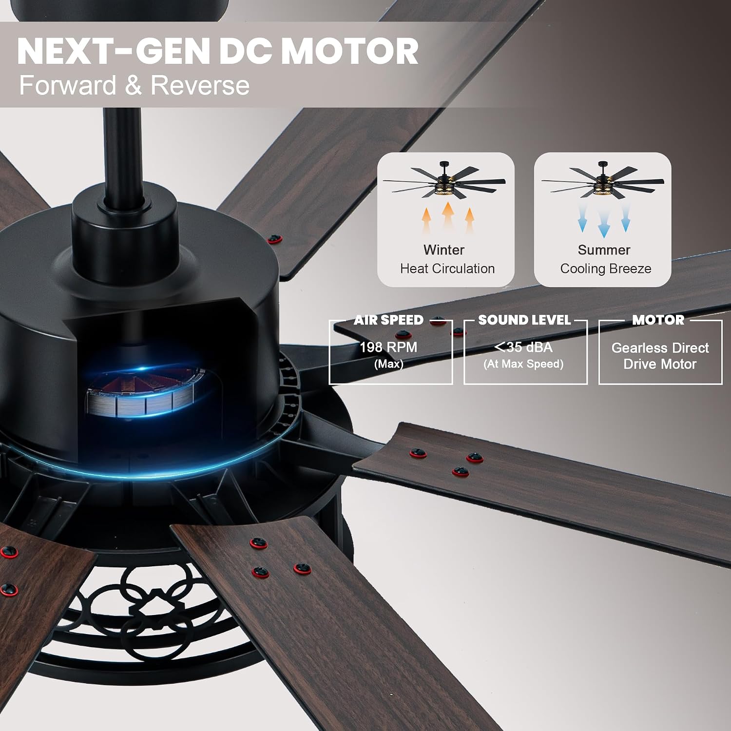 Dawn Whisper 72 Inch Farmhouse Ceiling Fans with Lights Black Caged Rustic Large Industrial Ceiling Fans for Bedroom Living Room Kitchen 6 Speed Reversible Quiet DC Motor 8 Dual Finish Wood Blades