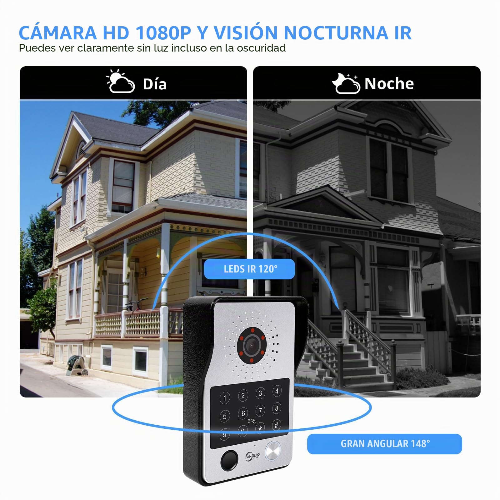 Videoportero con cable Sistema de intercomunicación de apartamentos,Monitor táctil de 10 pulgadas,Cámara HD 1080P Timbre,Huella dactilar,Tarjeta RFID,Desbloqueo por contrase (1 Timbre+3 Monitor)