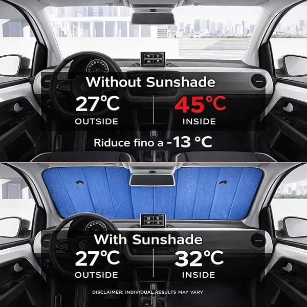 Parasole Auto Parabrezza Interno Pieghevole - Coprisole Auto UV con Ventose e Elastici, Protezione Solare per Cruscotto e Sedili, Universale per Auto SUV e Furgoni (Argento) - 5
