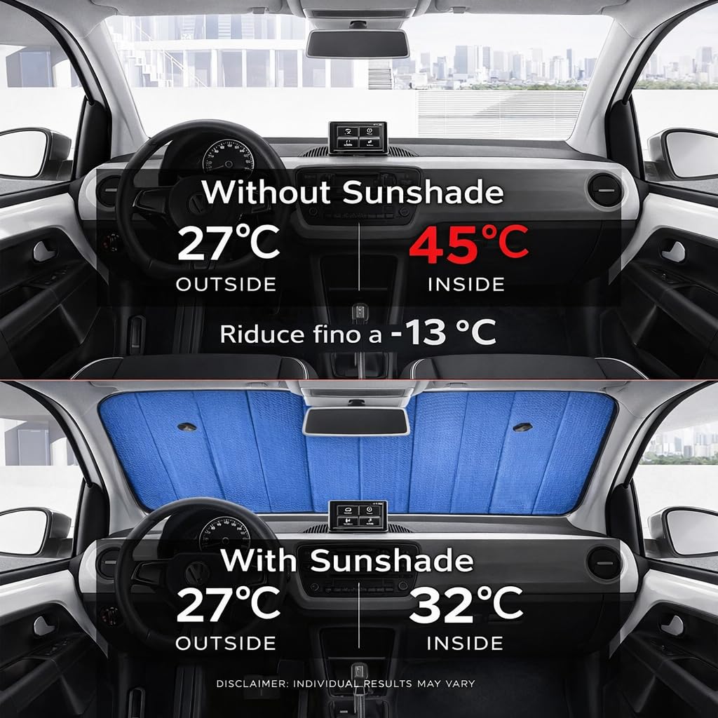 Parasole Auto Parabrezza Interno Pieghevole - Coprisole Auto UV con Ventose e Elastici, Protezione Solare per Cruscotto e Sedili, Universale per Auto SUV e Furgoni (Argento)